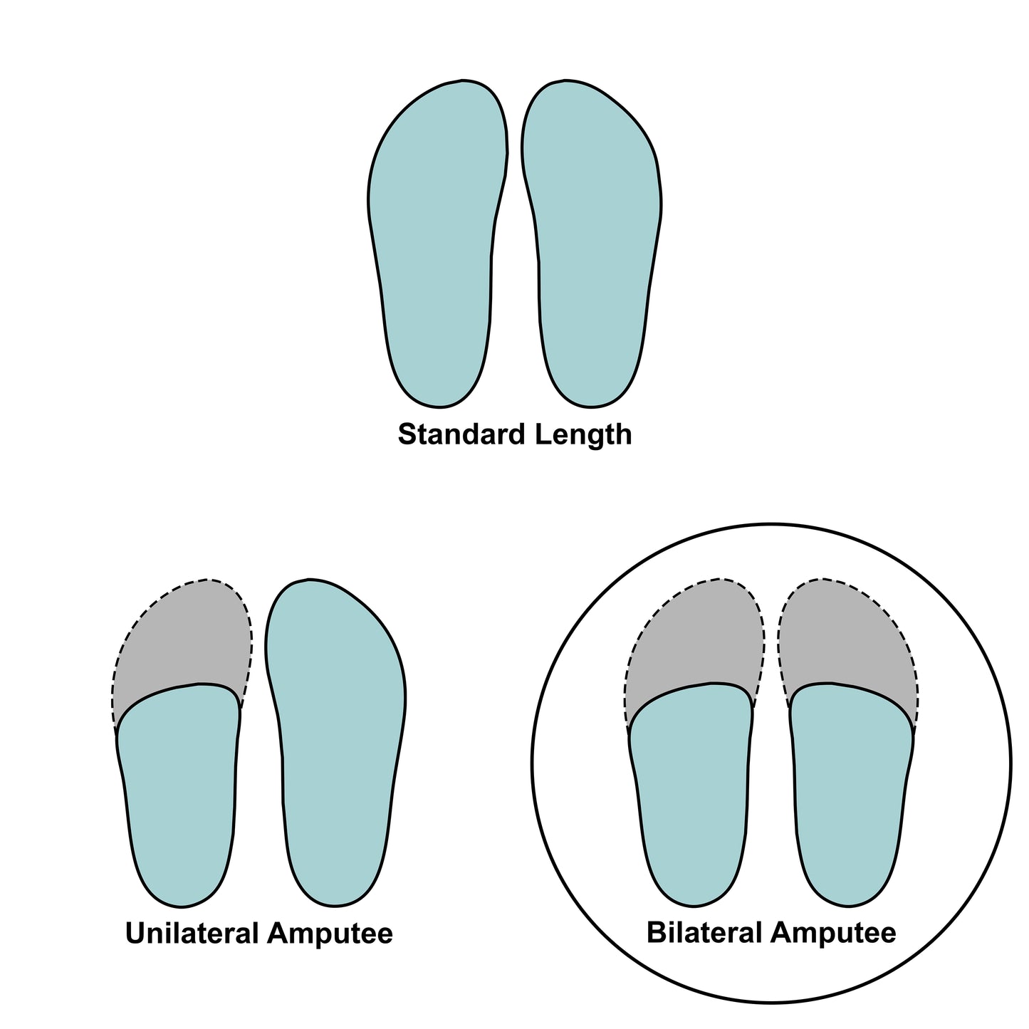 Transmet Qtr Crew Socks: Pair for Bilateral Partial-Foot Amputees (3pk) - NeoTrek Footwear