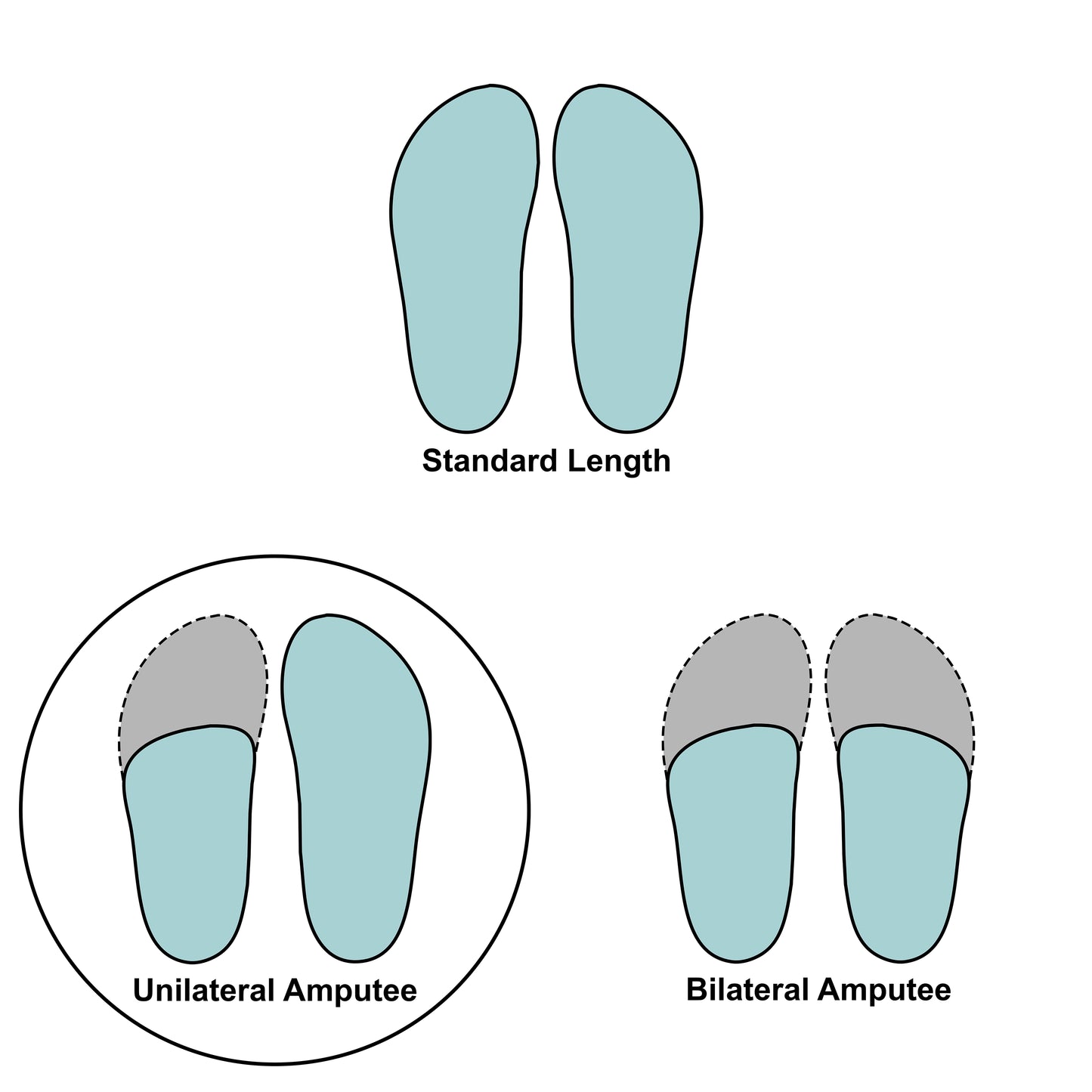 Transmet Qtr Crew Socks: Mixed Pair for Partial-Foot Amputees (3pk) - NeoTrek Footwear